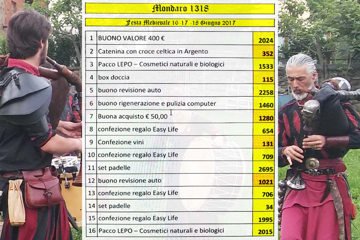 immagine numeri vincenti lotteria